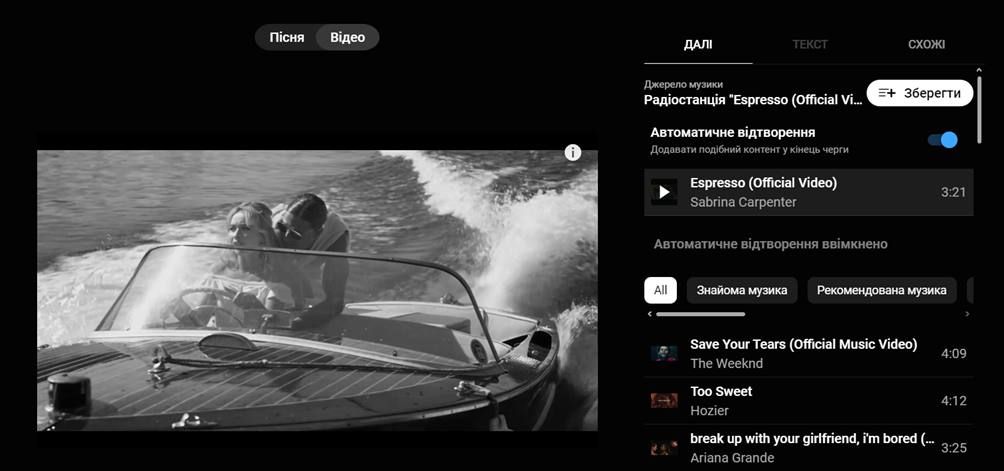 Spotify, Apple Music или YouTube Music — какой стриминговый сервис выбрать в 2024 году?