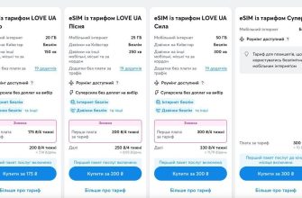 eSim в Украине: как подключить Kyivstar, Vodafone и Lifecell на iPhone и Android