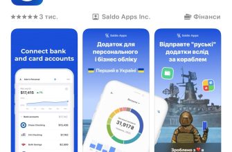 Пять лучших приложений для управления личными финансами Пять лучших приложений для управления личными финансами