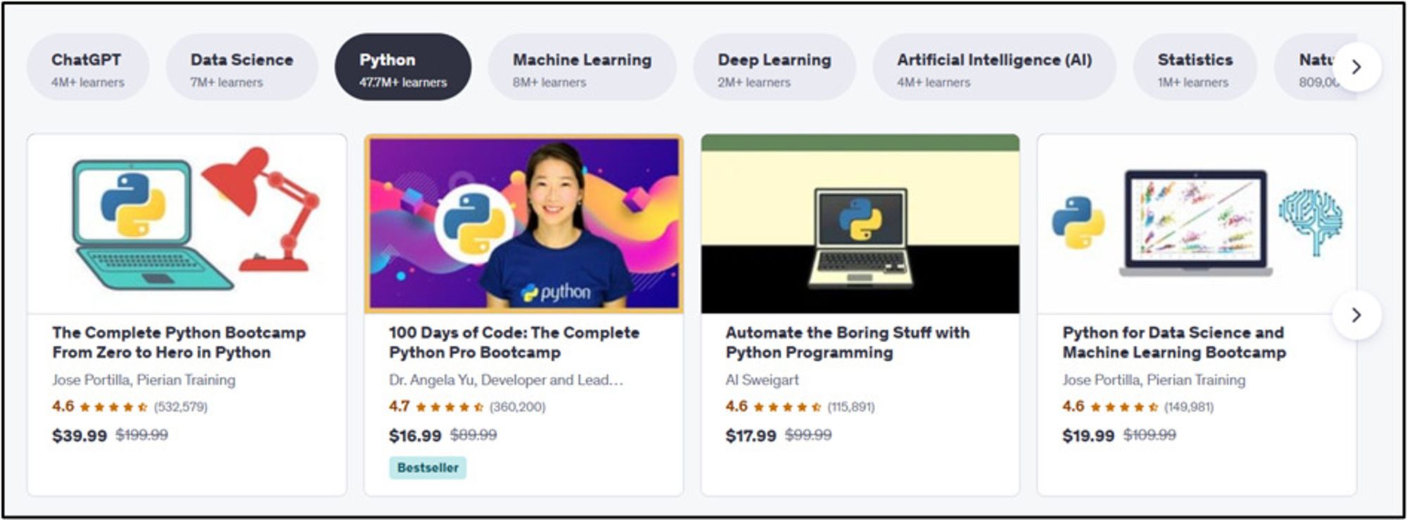 С чего начать изучение программирования: подборка рабочих онлайн-ресурсов