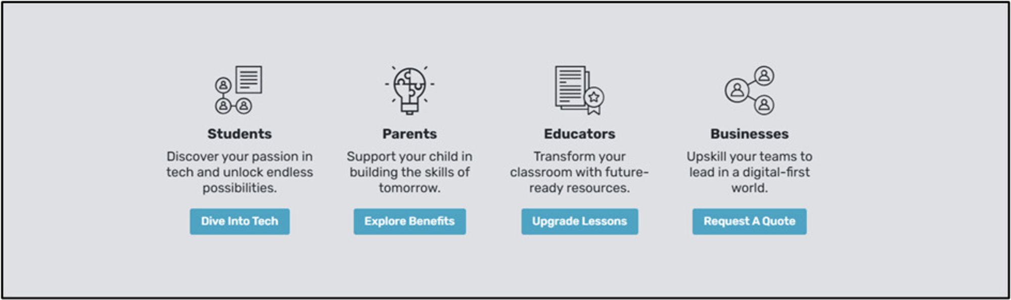 С чего начать изучение программирования: подборка рабочих онлайн-ресурсов