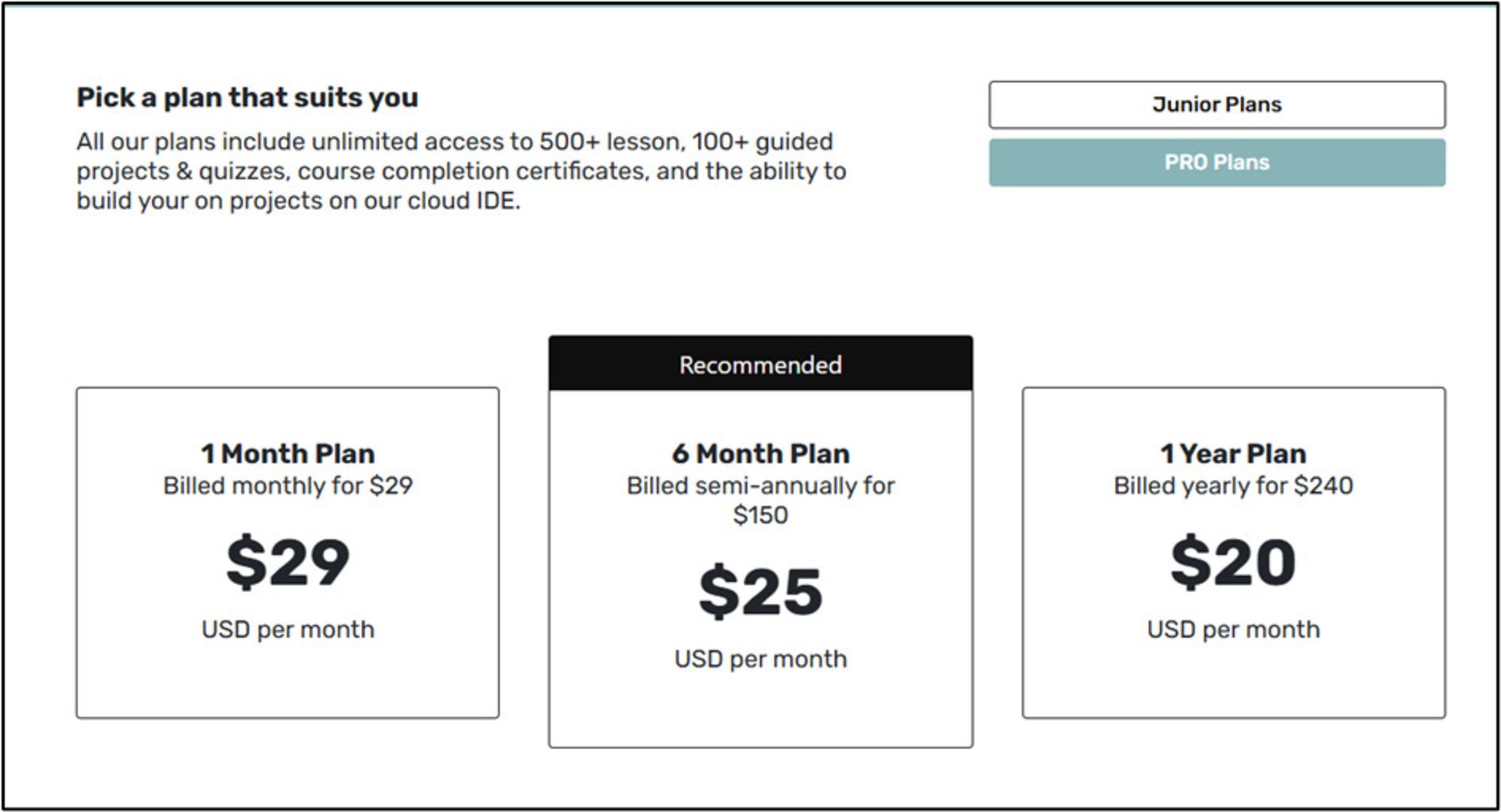 С чего начать изучение программирования: подборка рабочих онлайн-ресурсов