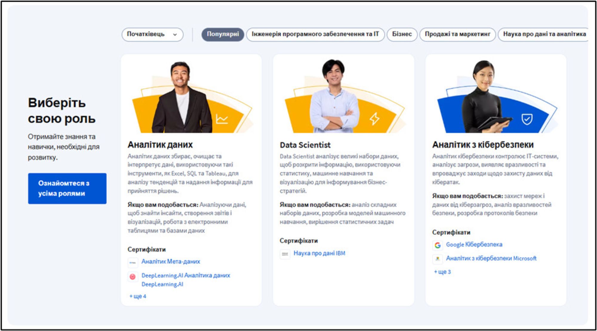 С чего начать изучение программирования: подборка рабочих онлайн-ресурсов