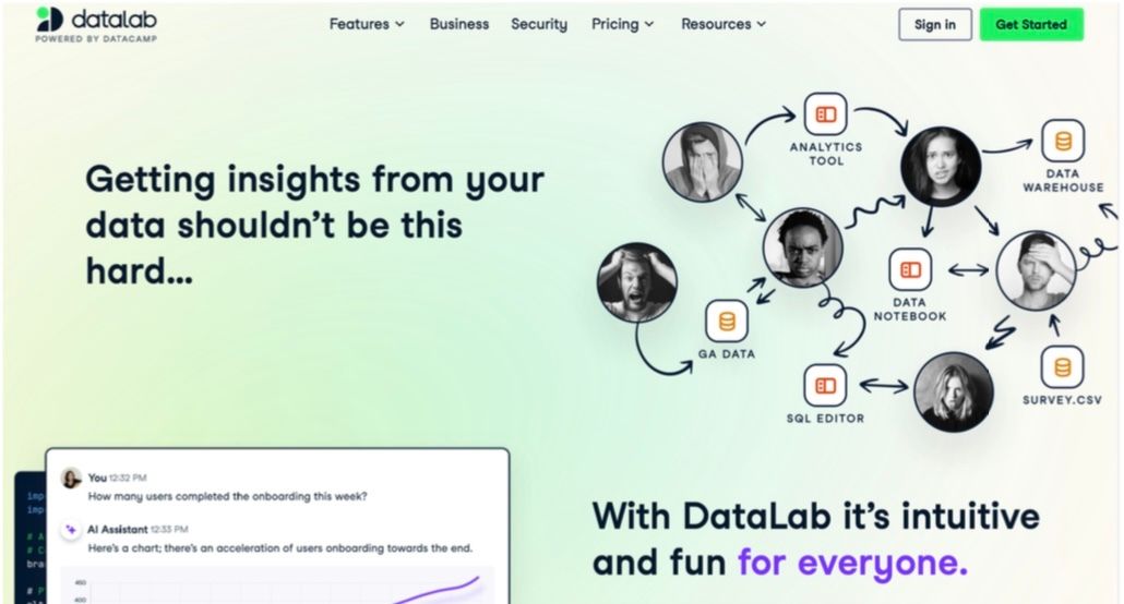 Топ-5 лучших приложений с искусственным интеллектом в 2026 году