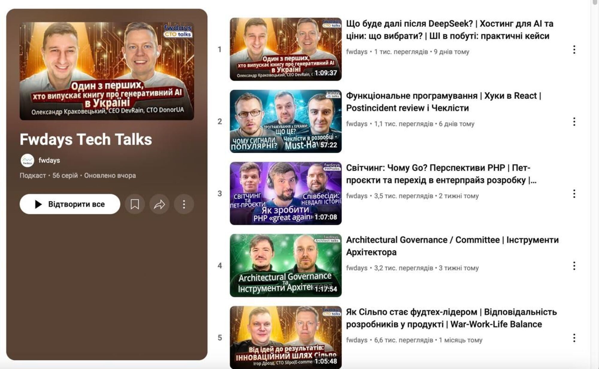 Топ‑5 подкастов для IT‑специалистов: что стоит слушать в 2025 году