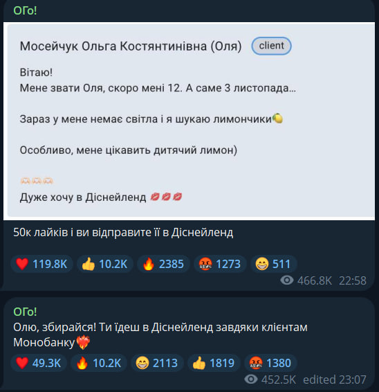 Более миллиона клиентов monobank присоединились к охоте за лимонами: среди них лидируют женщины, а средний возраст участников — 26 лет
