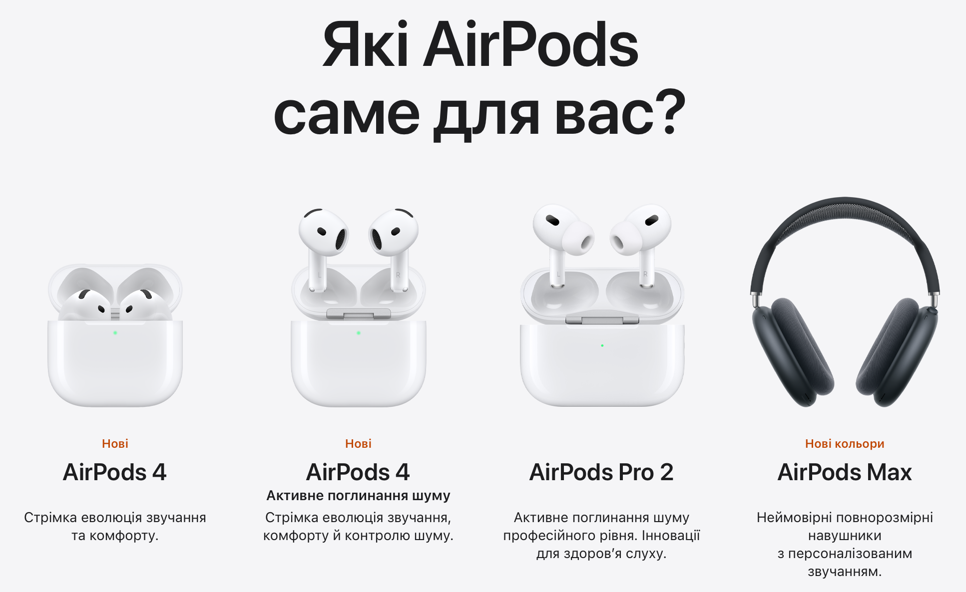 Аксессуары для iPhone: снимите чехол и дайте AirPods шанс