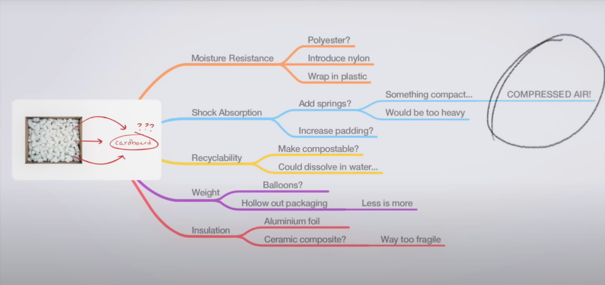 Apple at Work: реклама, сериал или шоукеис магии?