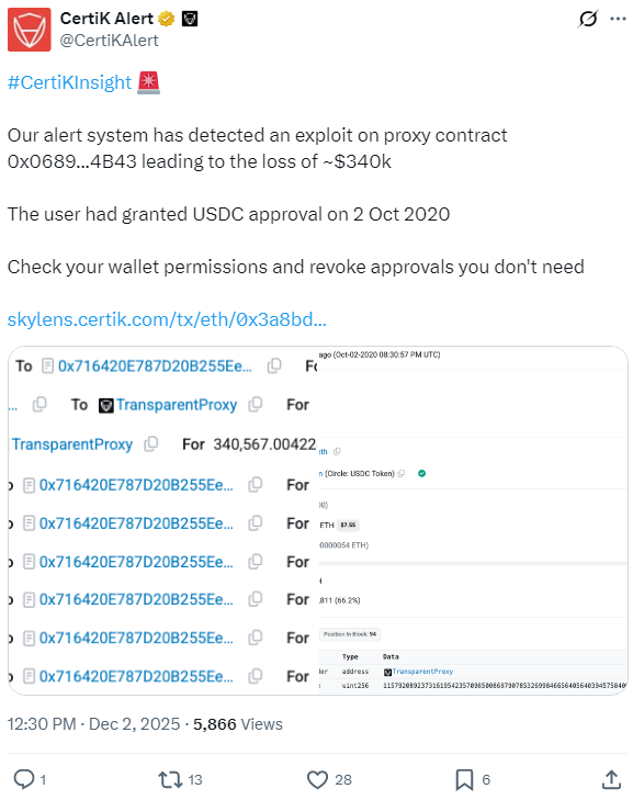 Пользователь ERC-20 потерял 0 000 из-за фишинга: злоумышленник ждал более 5 лет