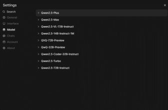 Qwen 2.5: обзор ИИ от технологического гиганта Alibaba